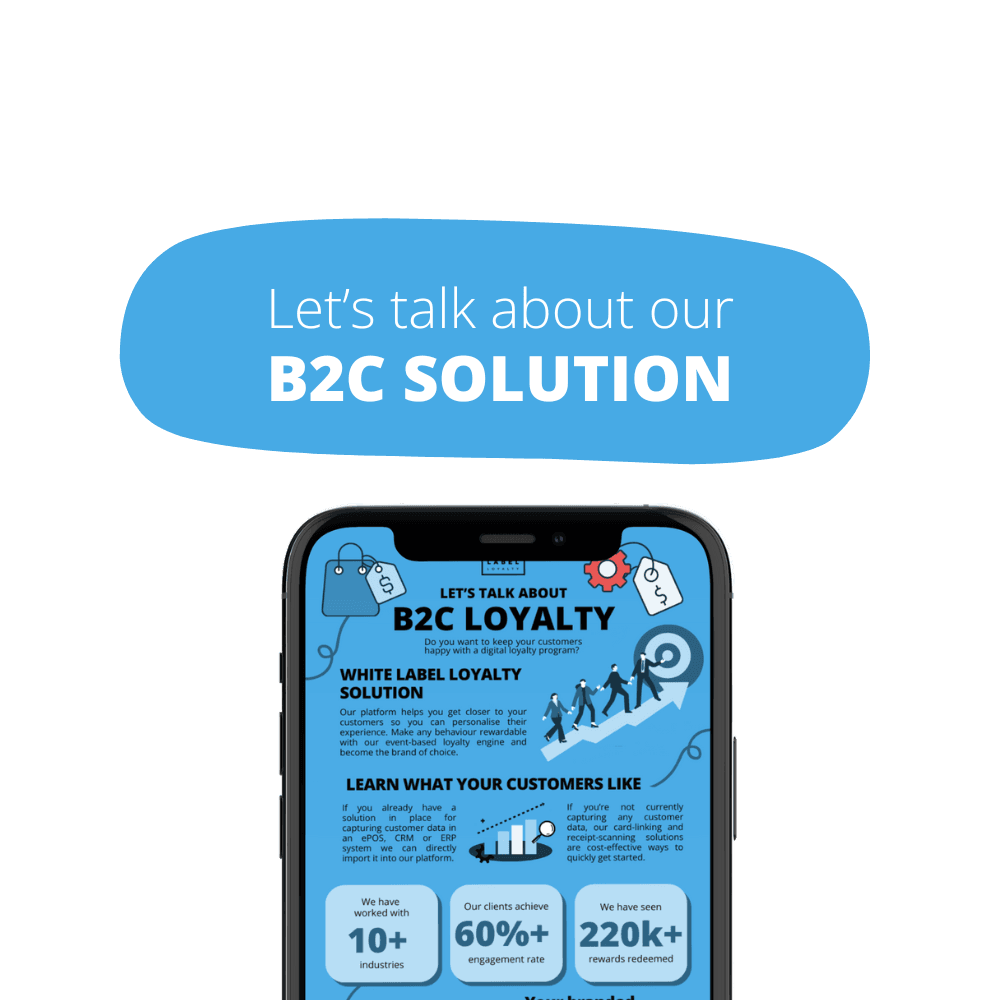 WLL B2C solution
