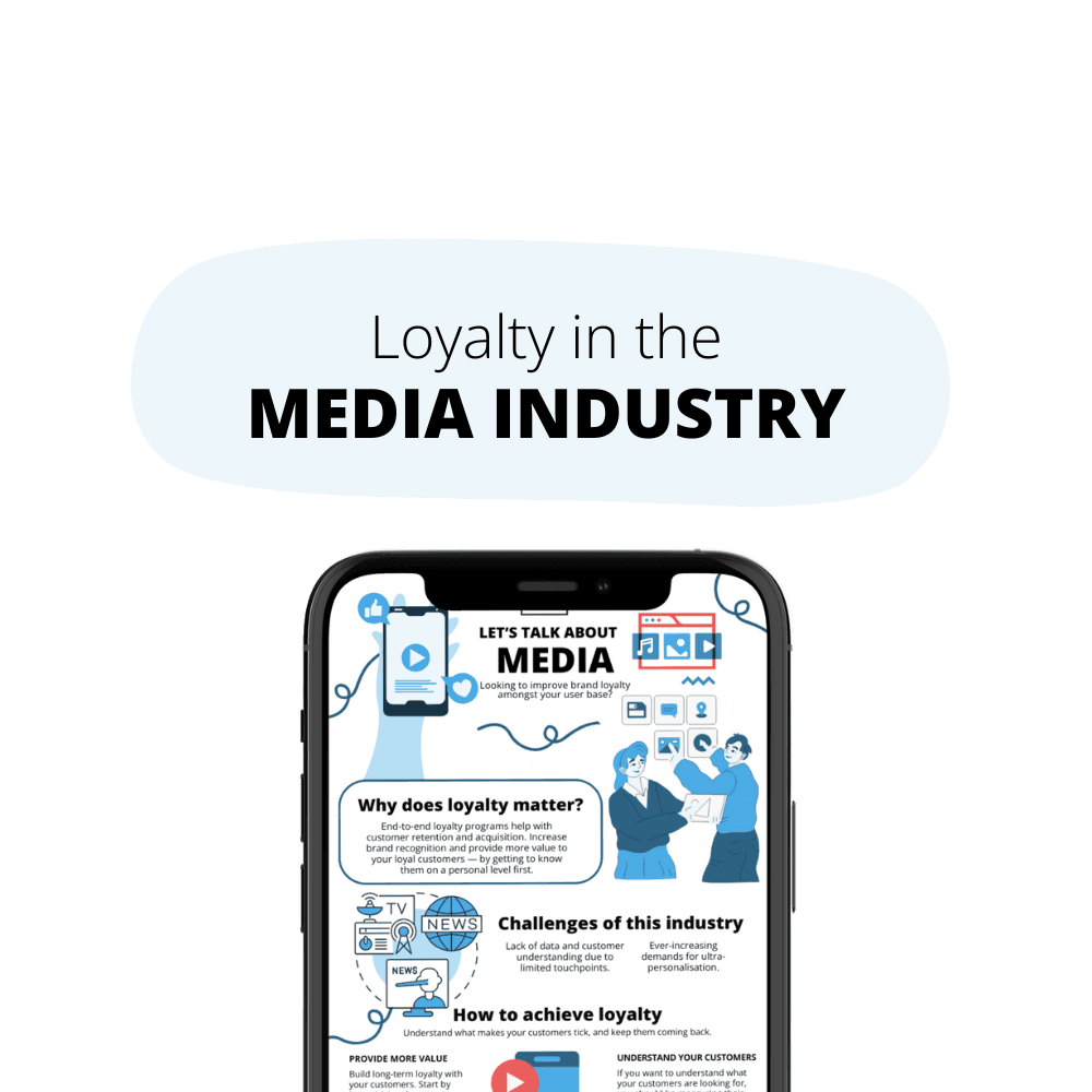Loyalty in the Media Industry