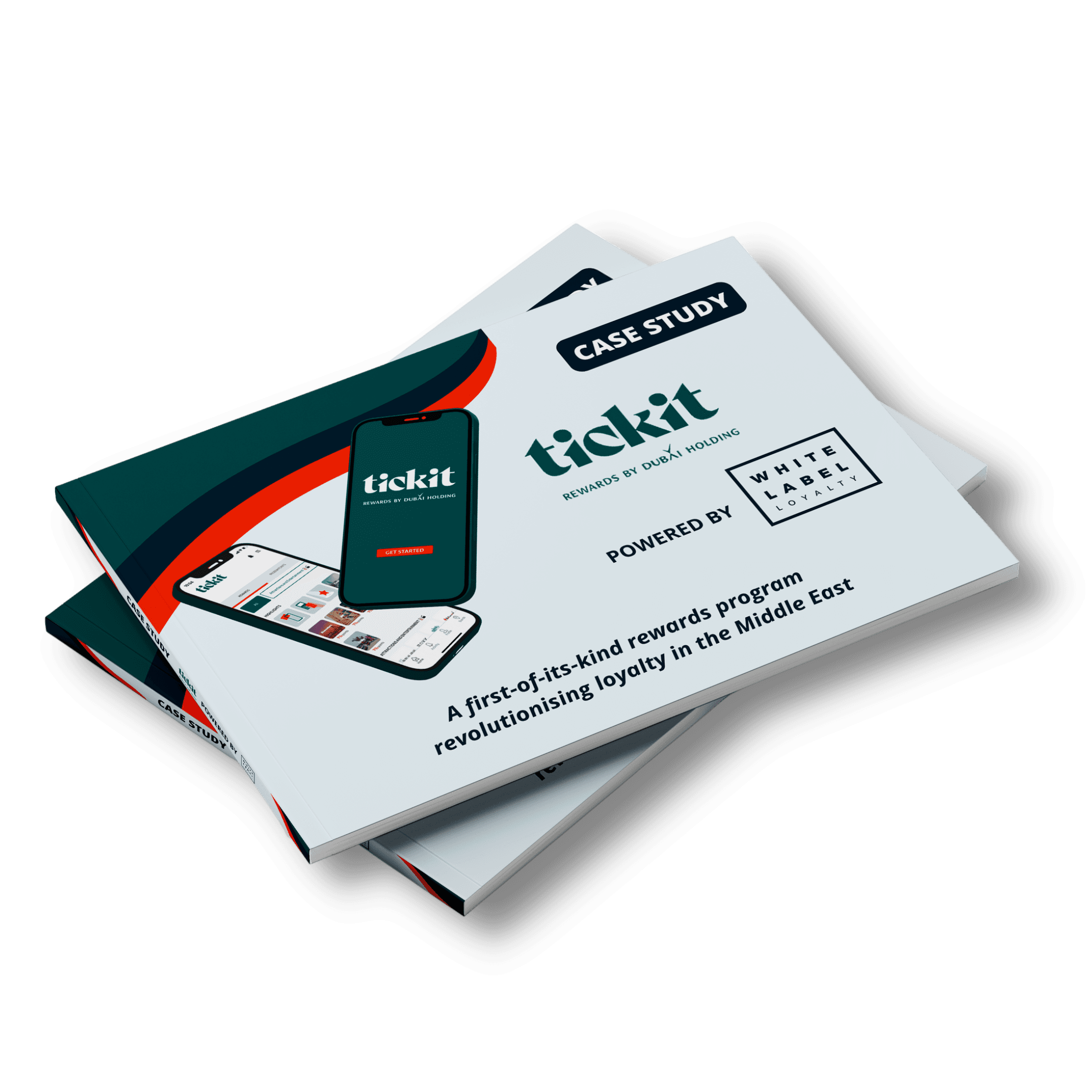 Tickit Case Study